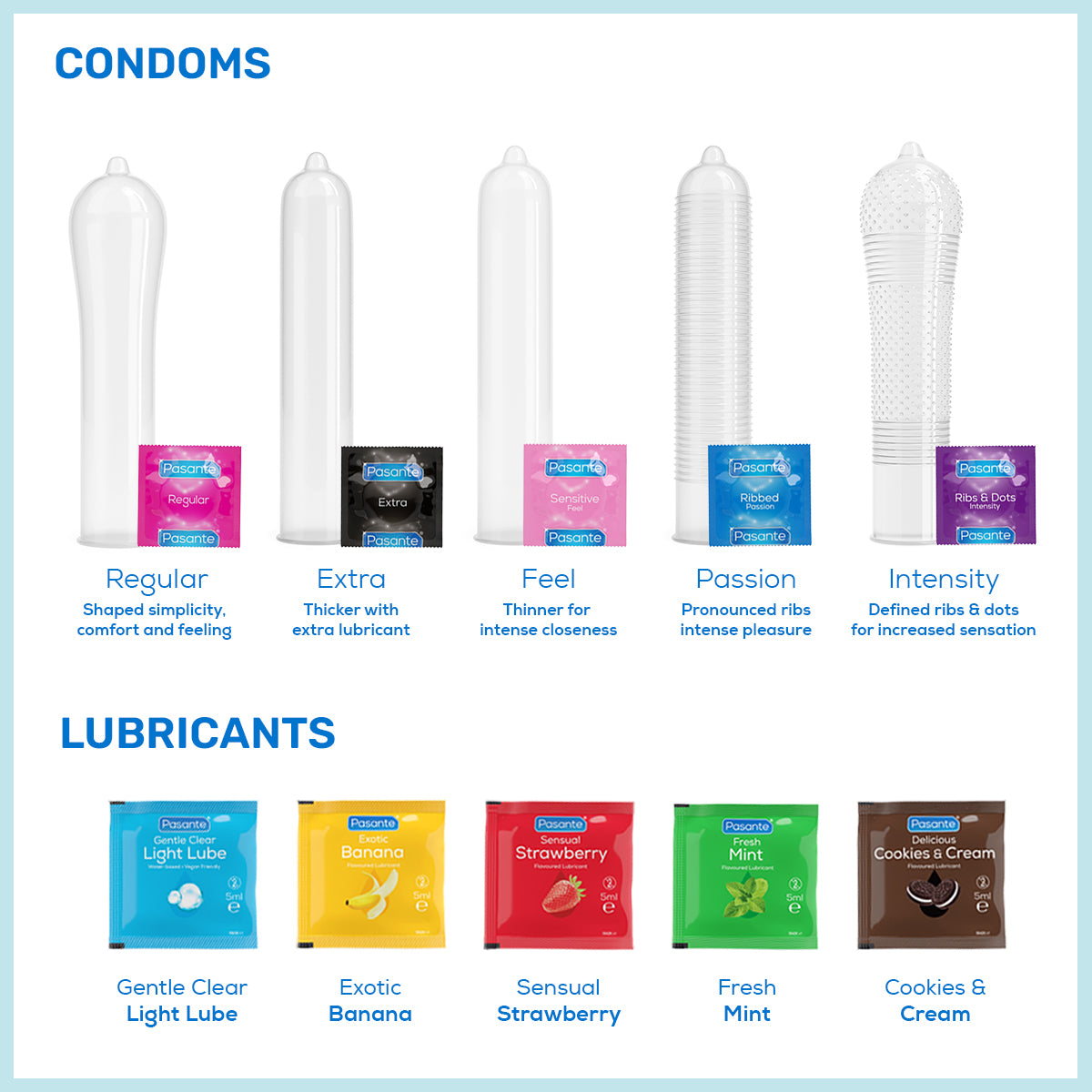 Pasante Variety Préservatif Mixte 30 Pièces Lubrifiants