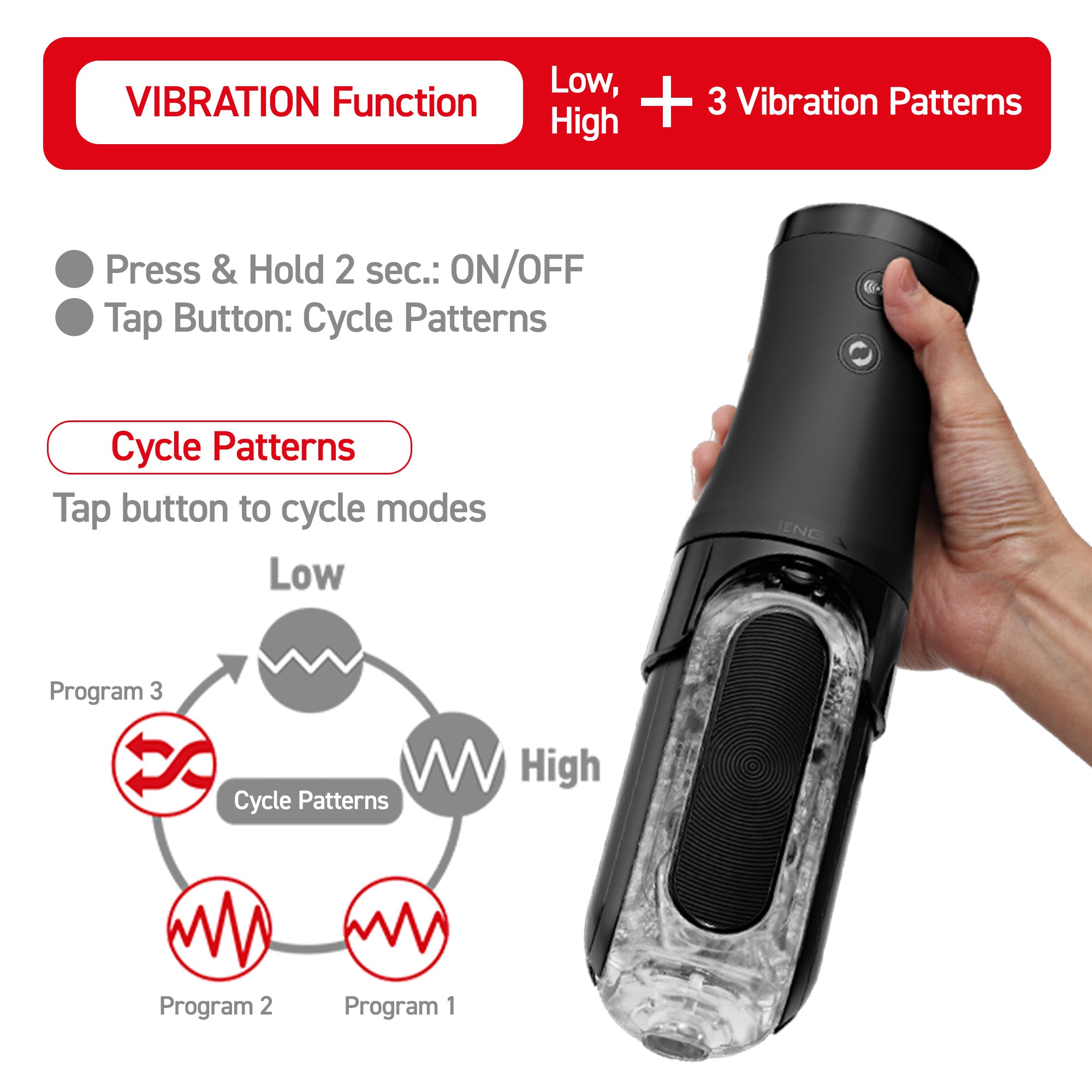 Tenga Flip Zero Electronic Vibrotation masturbateur vibrant