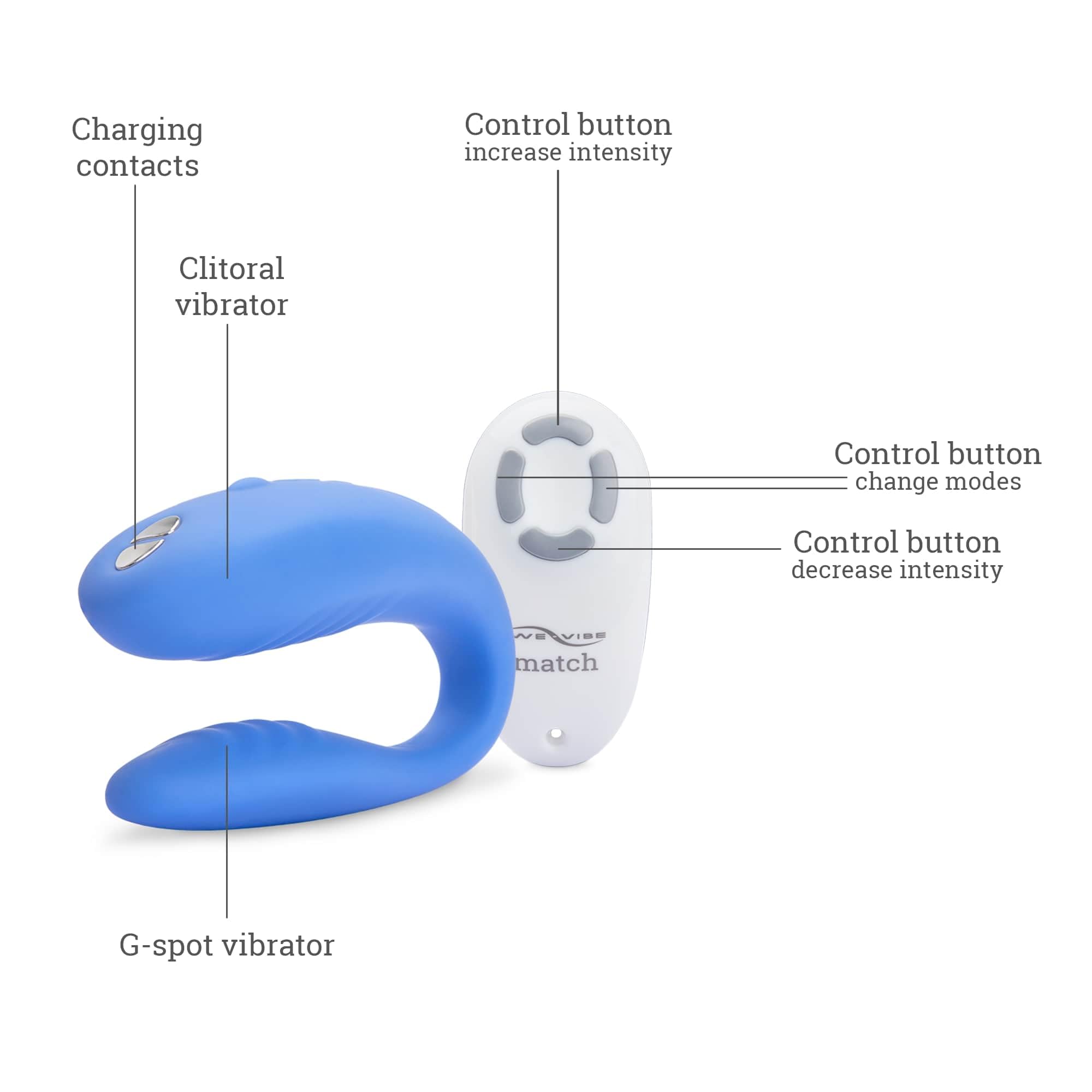 We-Vibe Collection Anniversaire 236570 coffret vibromasseurs couple
