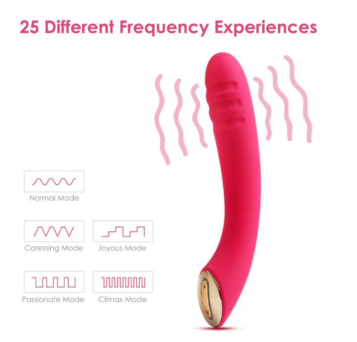 Svakom Becky Billy vibromasseur portable discret