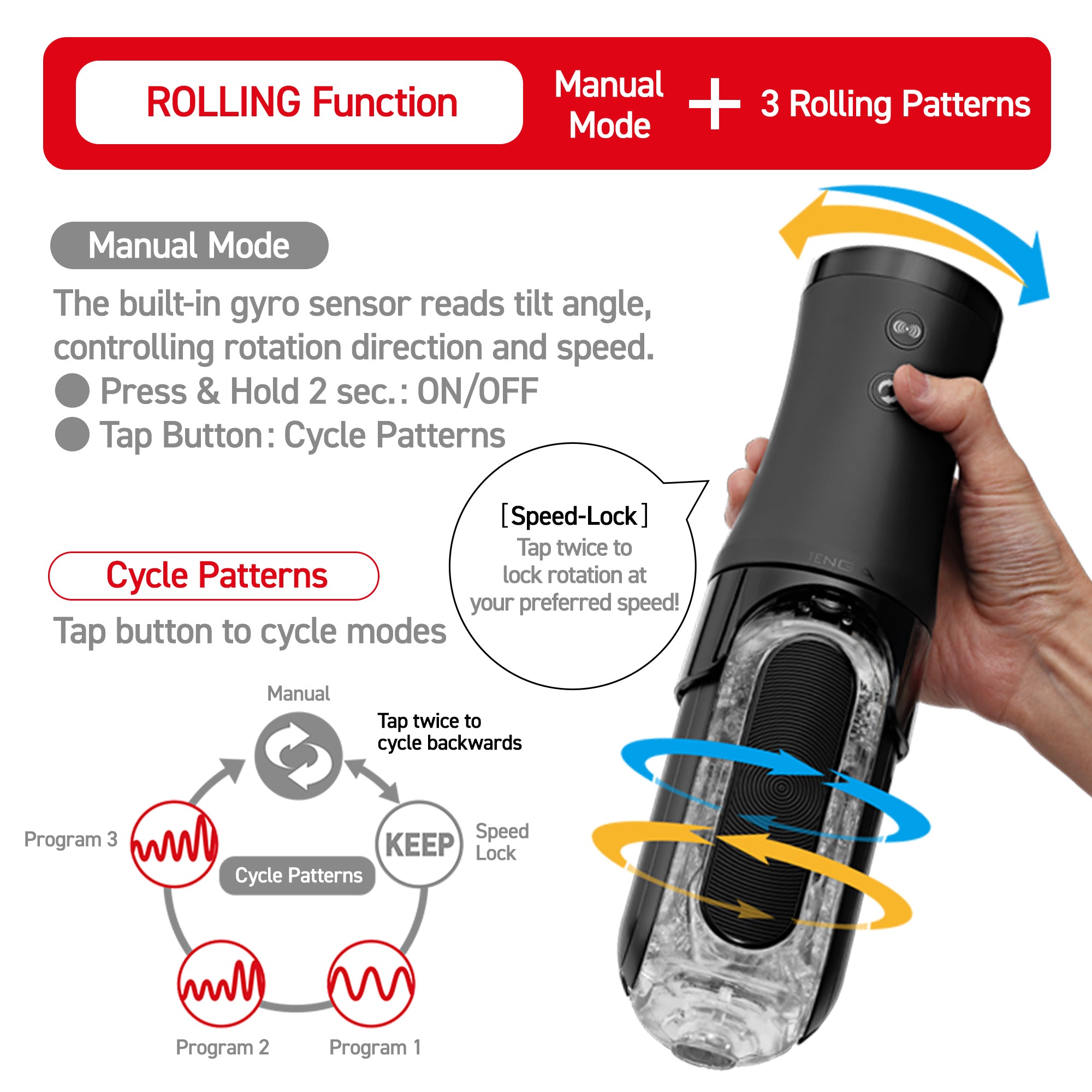 Tenga Flip Zero Electronic Vibrotation masturbateur vibrant