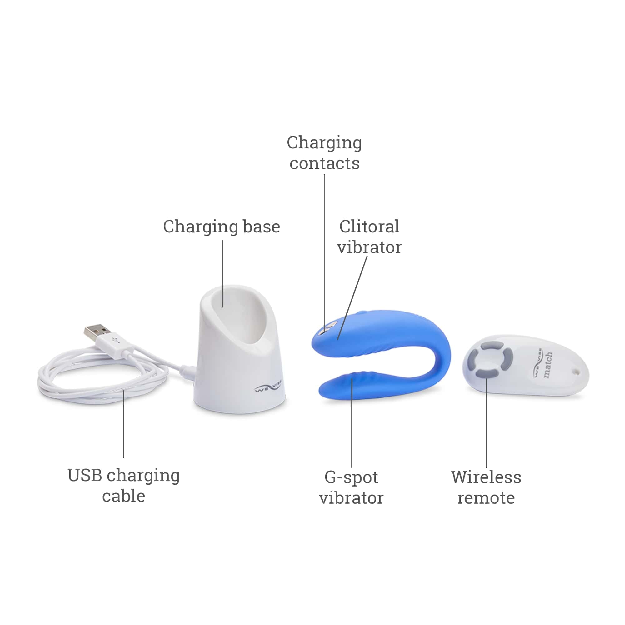 We-Vibe Collection Anniversaire 236570 coffret vibromasseurs couple
