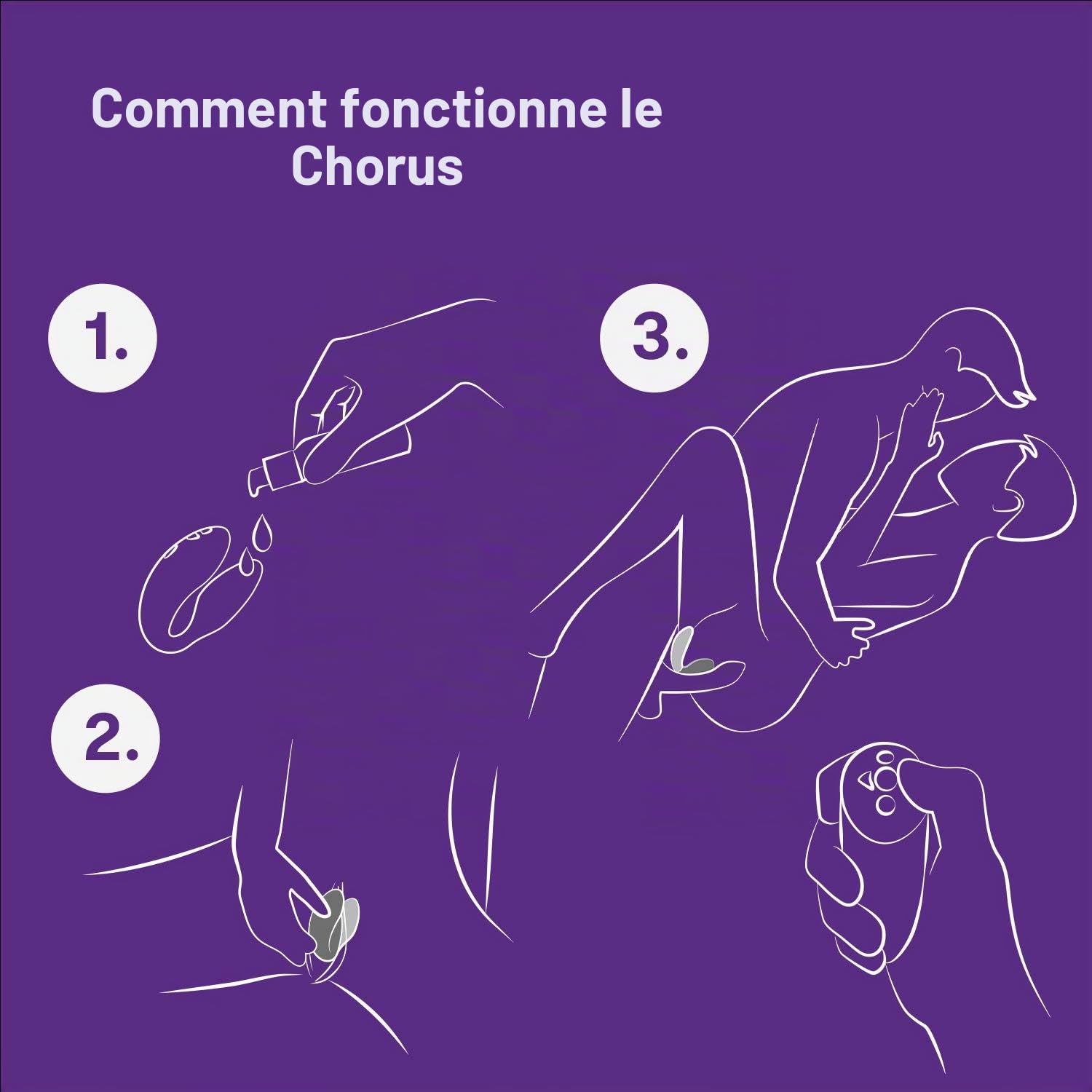 We-Vibe Chorus vibromasseur couple violet télécommandé
