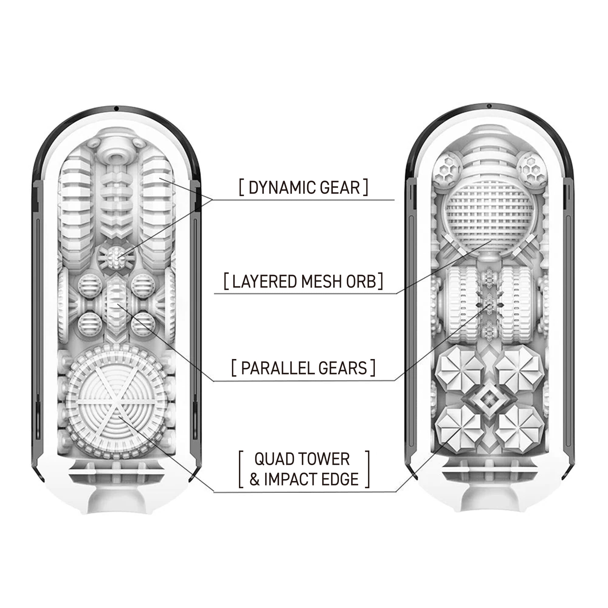 Tenga Flip Zero Gravity Black Masturbateur Réutilisable