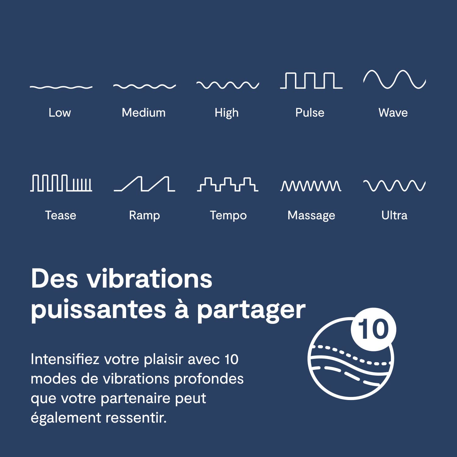 We-Vibe Pivot anneau pénis vibrant silicone connecté
