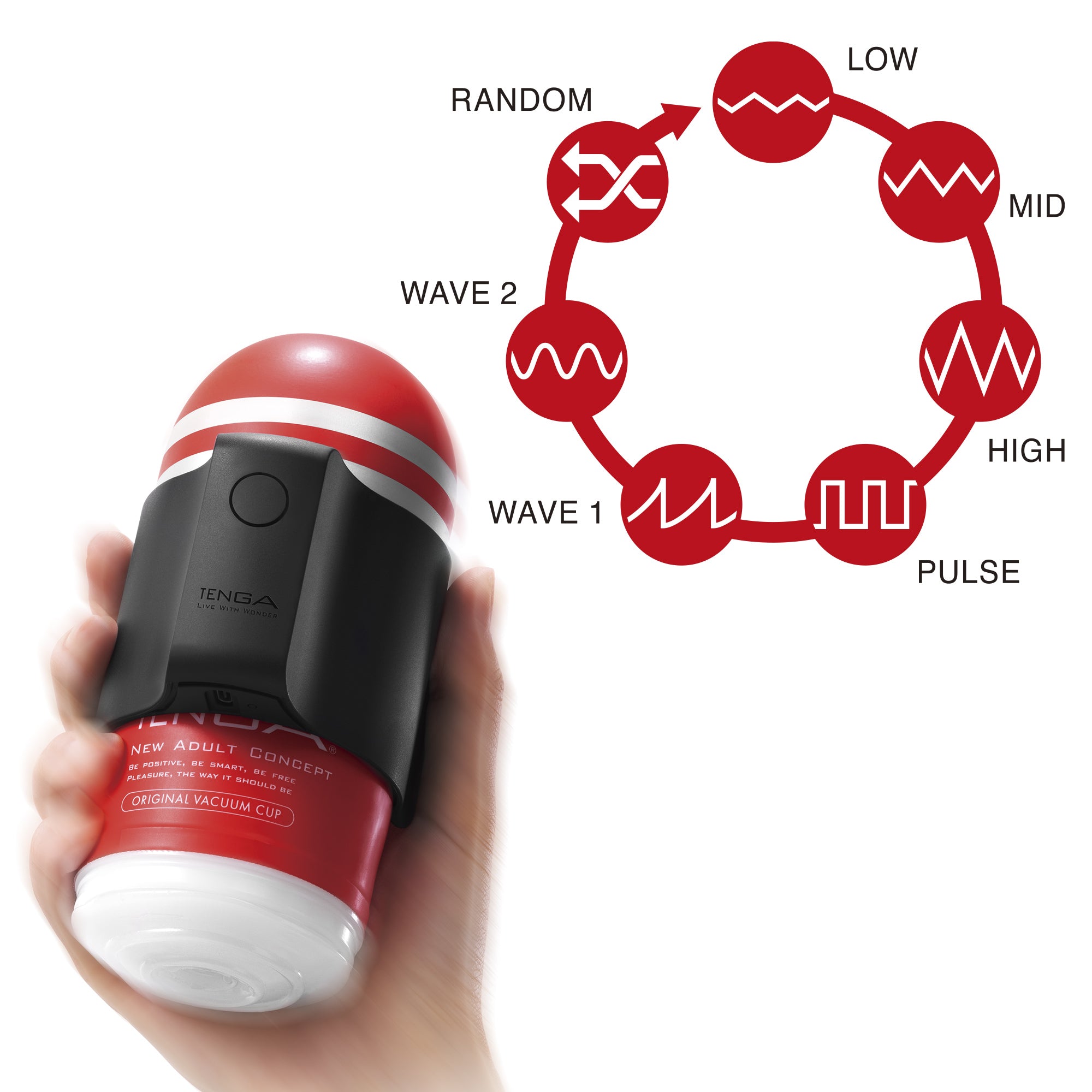 Tenga CUP VIBRATOR Premium Limited Edition vibreur homme rechargeable