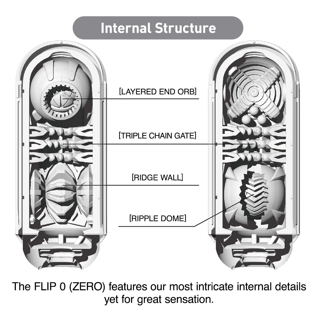 Tenga Flip Zero masturbateur homme réutilisable vacuum