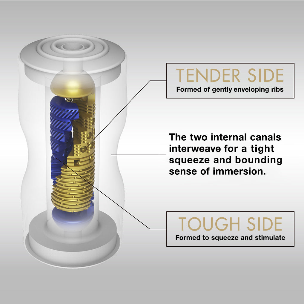 Tenga Premium Dual Sensation Cup masturbateur jetable