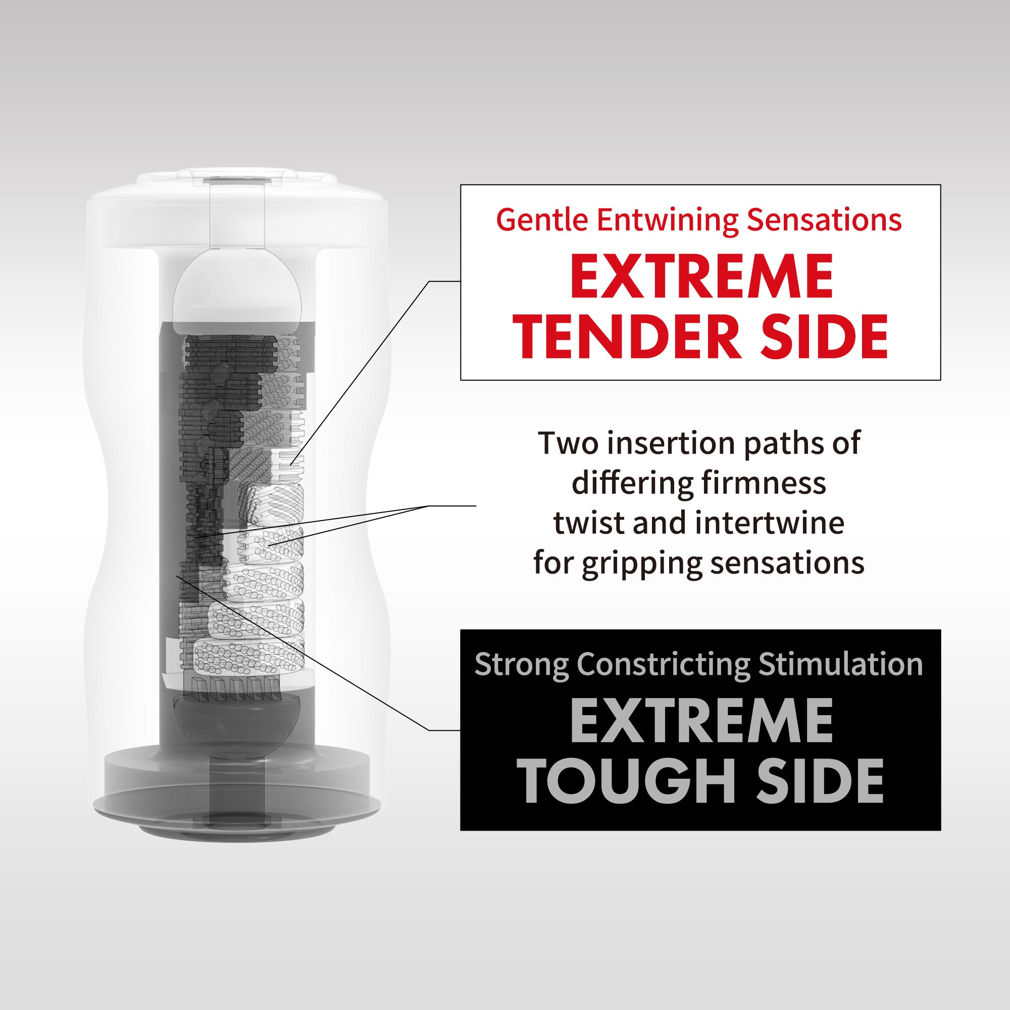 Tenga Cup Dual Sensation Extremes masturbateur double jetable