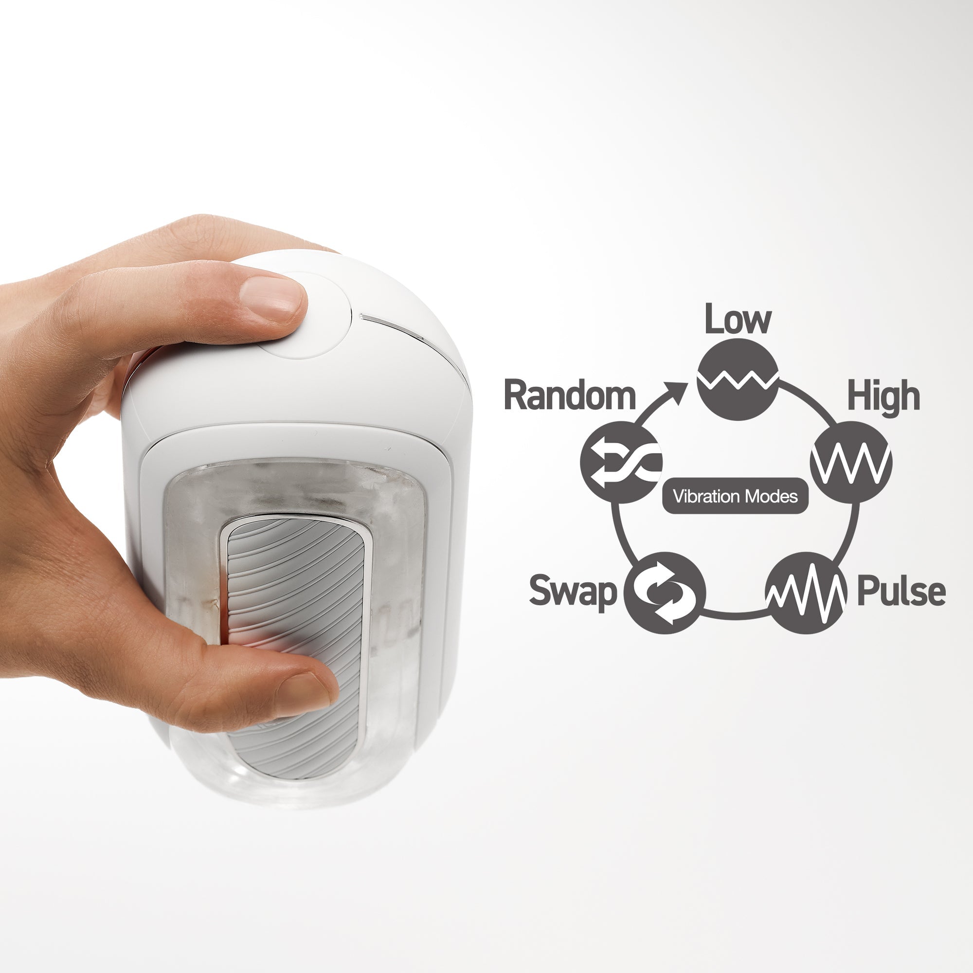 Tenga Flip Zero Gravity EV masturbateur vibrant blanc