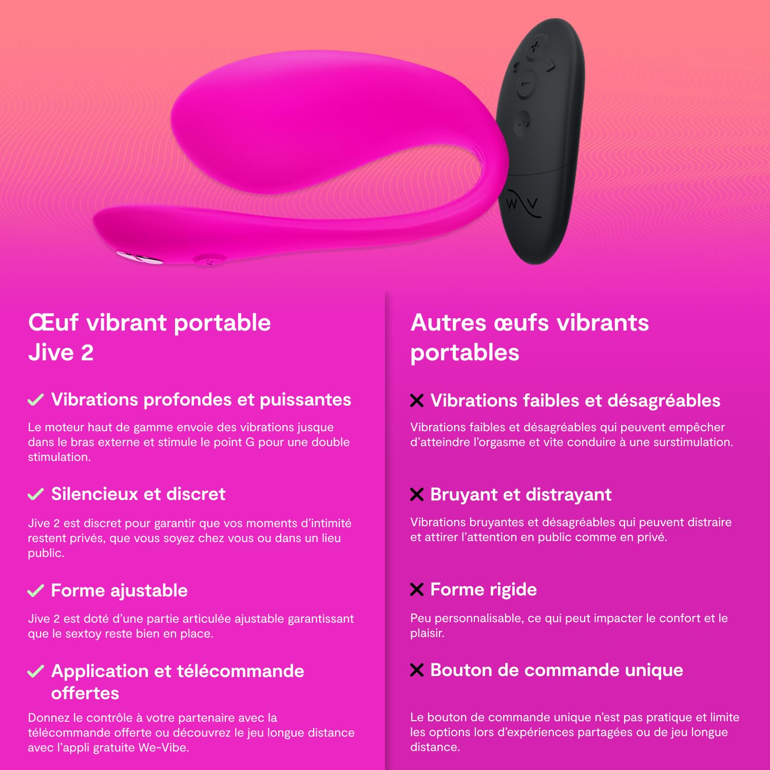 We-Vibe Jive 2 oeuf vibrant connecté point G bleu