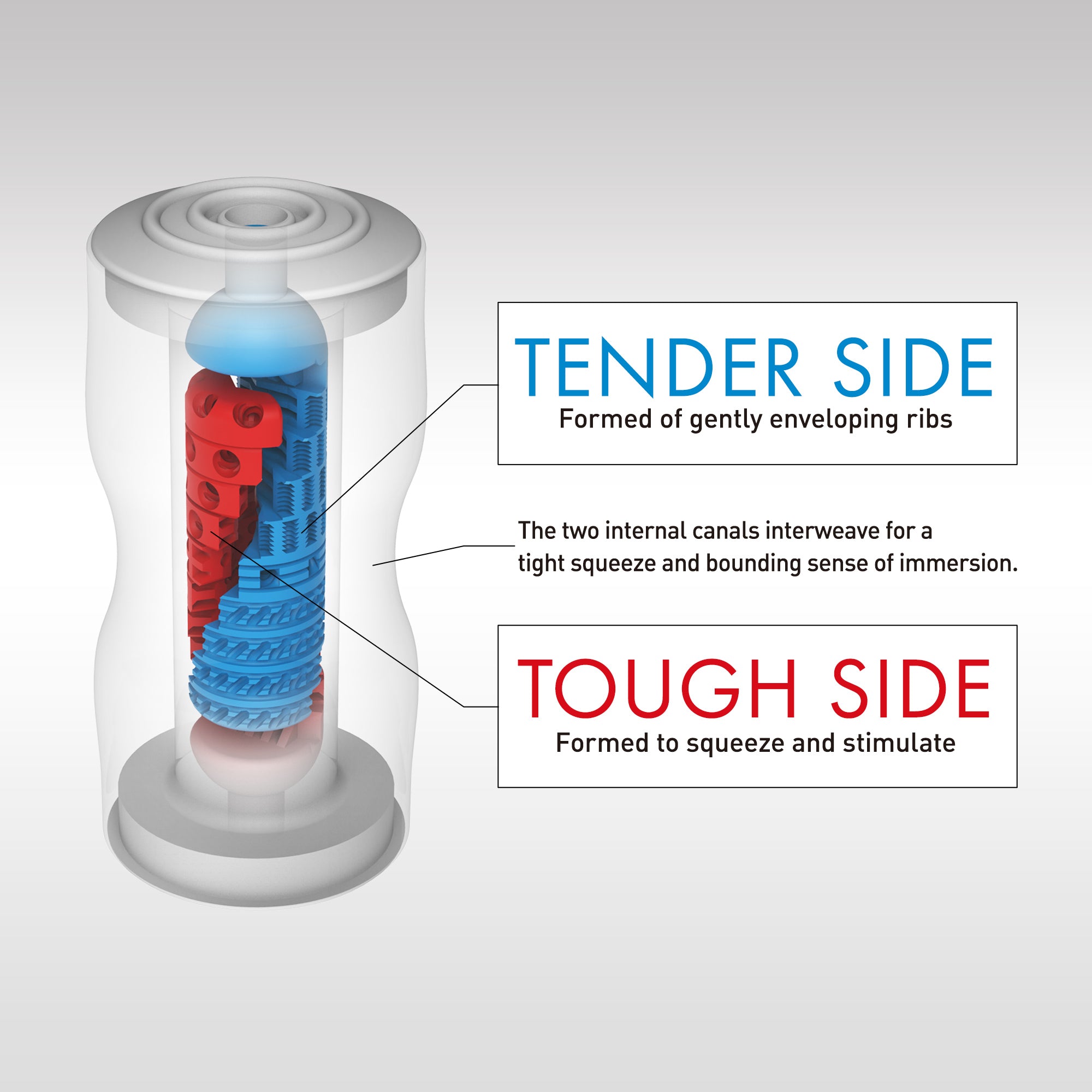Tenga Cup Dual Sensation Cup masturbateur jetable double