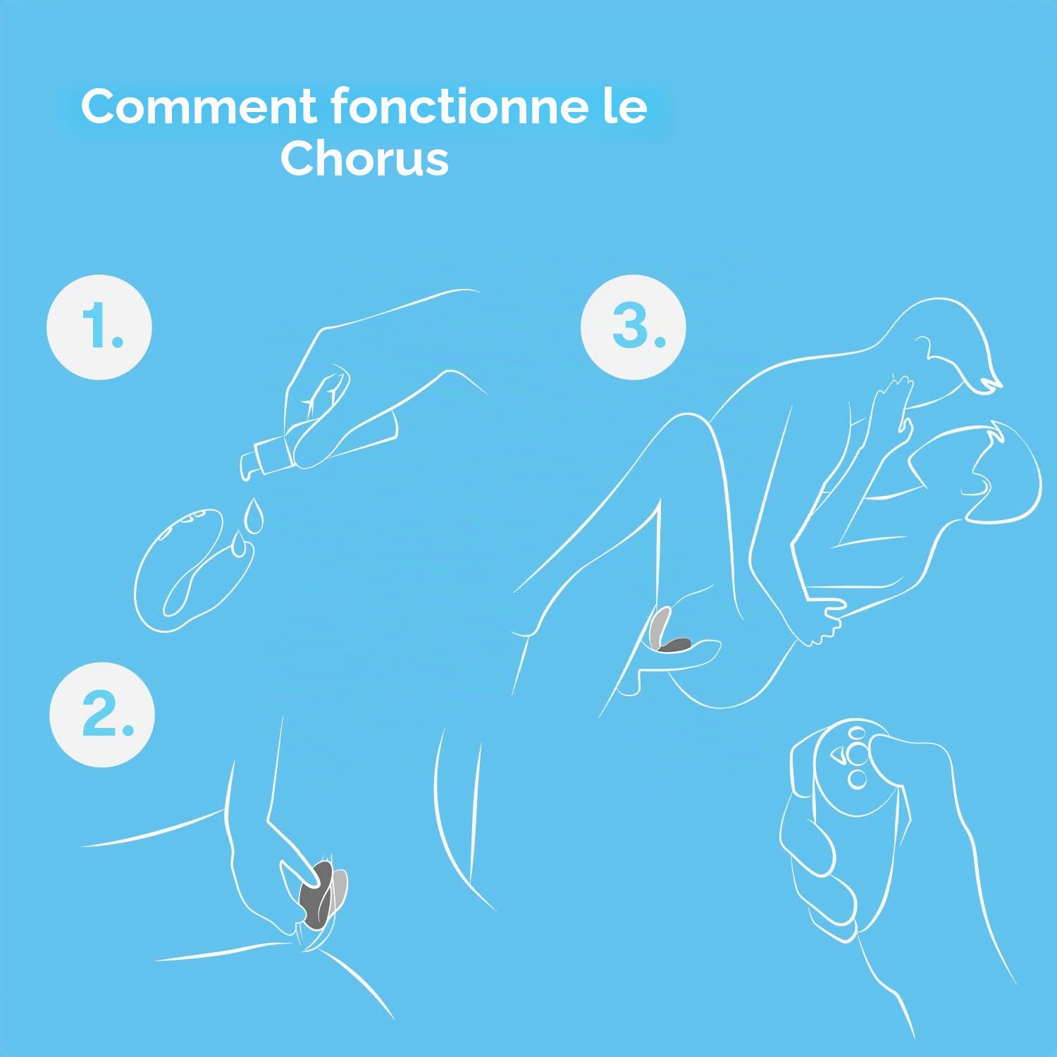 We-Vibe Chorus vibromasseur couple bleu télécommande appli